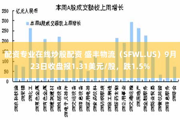 配资专业在线炒股配资 盛丰物流（SFWL.US）9月23日收盘报1.31美元/股，跌1.5%