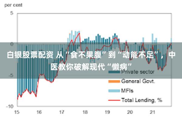 白银股票配资 从“食不果腹”到“动能不足”，中医教你破解现代“懒病”