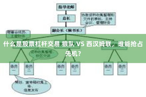 什么是股票杠杆交易 狼队 VS 西汉姆联，谁能抢占先机？