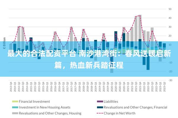 最大的合法配资平台 南沙港湾街：春风送暖启新篇，热血新兵踏征程