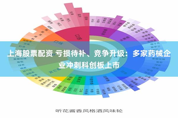 上海股票配资 亏损待补、竞争升级：多家药械企业冲刺科创板上市